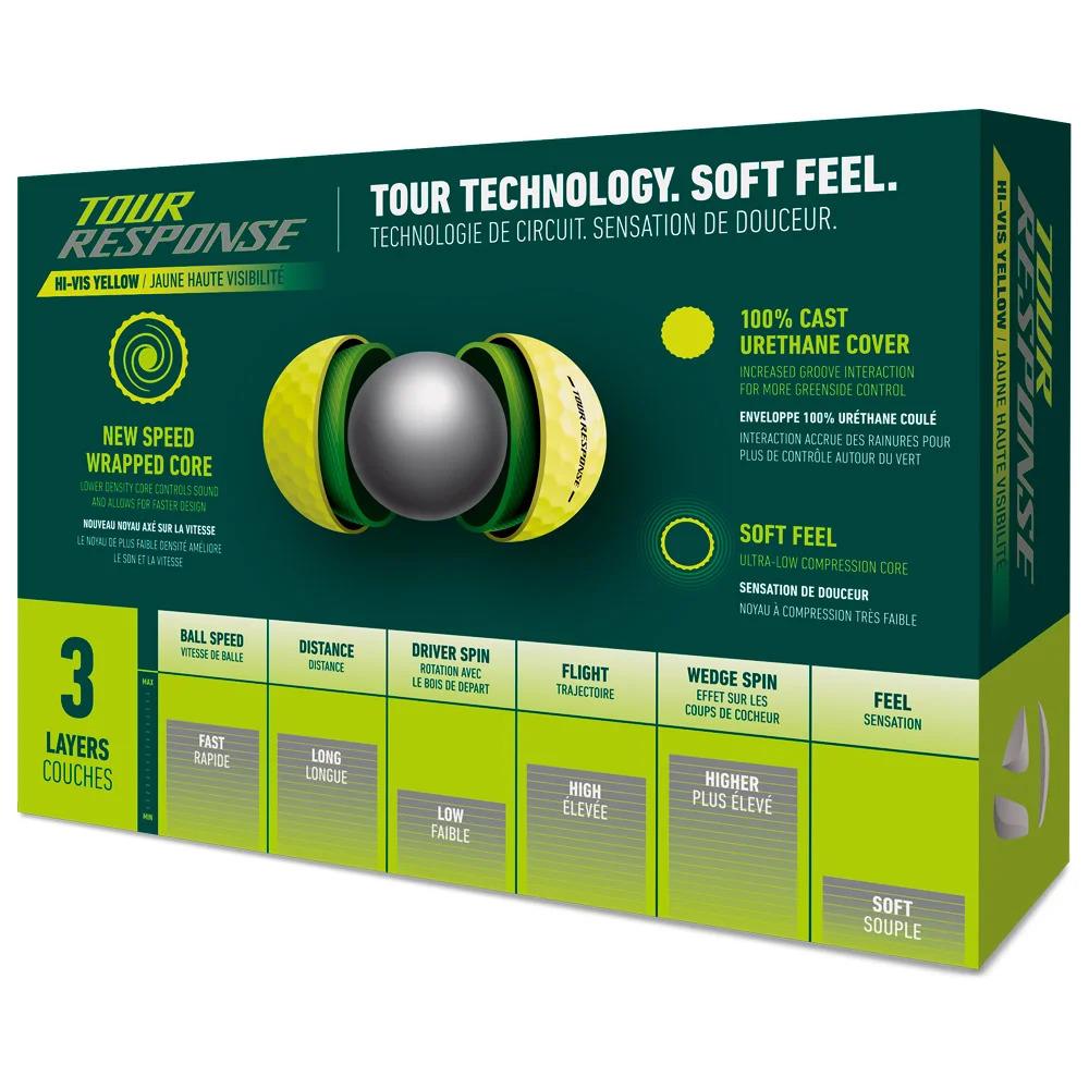 product/t/a/taylormade_v9942401_yellow_4.jpg