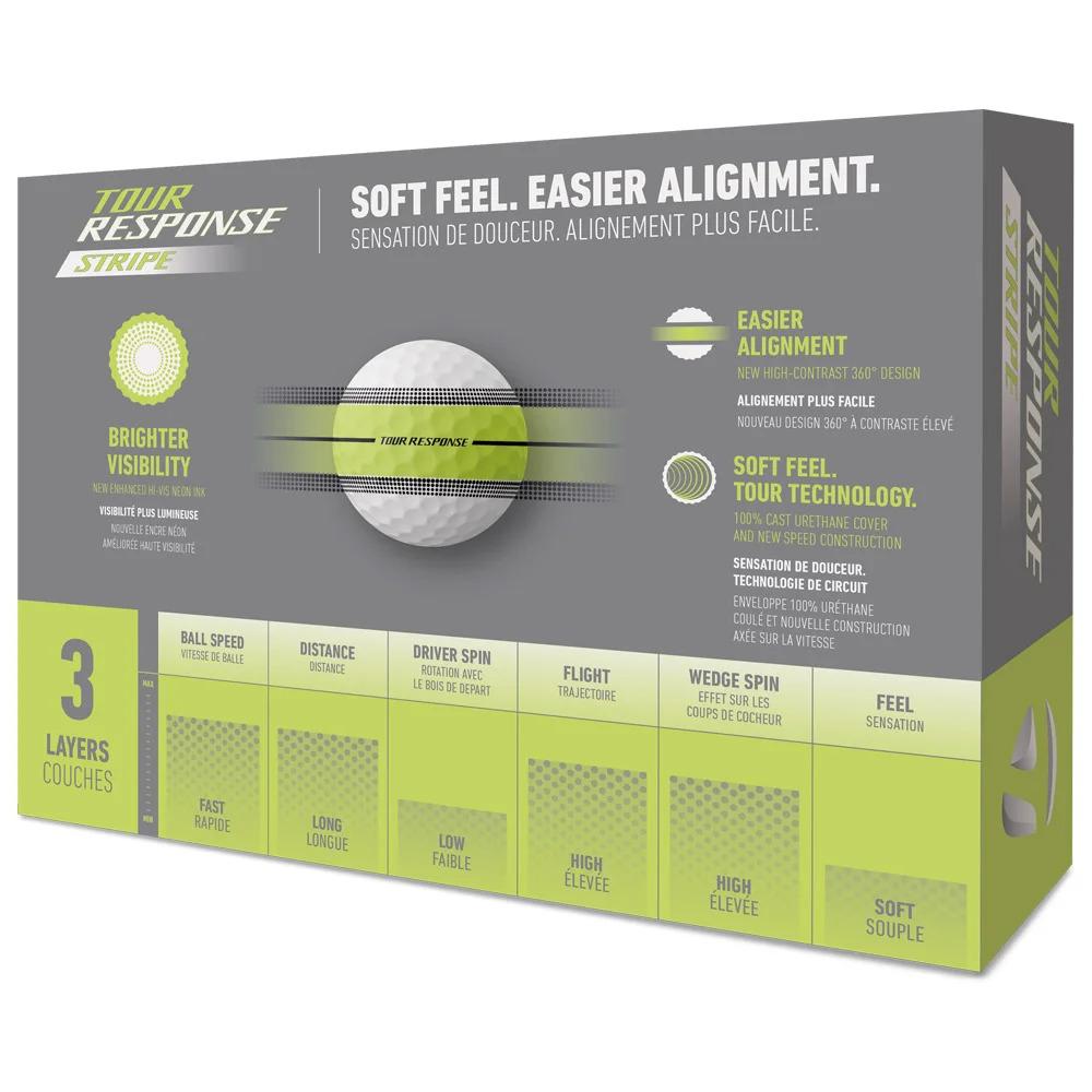 product/t/a/taylormade_v9943301_neon-yellow_4.jpg